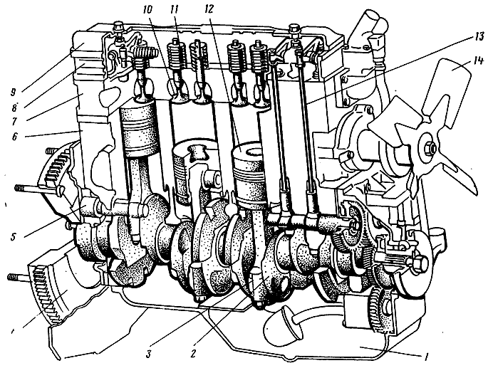Трактор мтз 82 ремонт двигателя своими руками